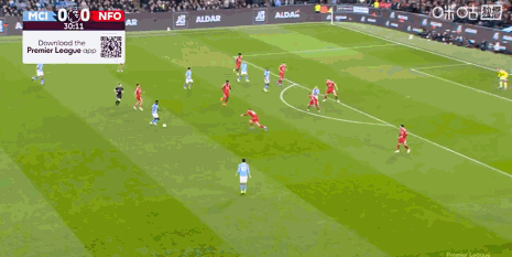 乐鱼平台-剑南春｜曼城2-2森林，塞门约、罗德里破门，怀特脚后跟建功