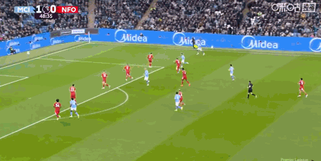 乐鱼平台-剑南春｜曼城2-2森林，塞门约、罗德里破门，怀特脚后跟建功