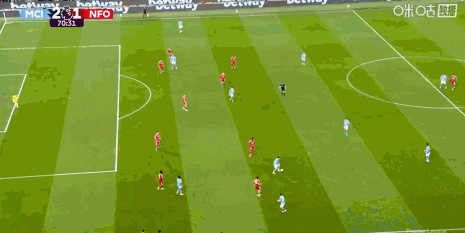 乐鱼平台-剑南春｜曼城2-2森林，塞门约、罗德里破门，怀特脚后跟建功