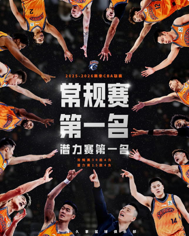 乐鱼下载安装-上海联盟第一创24年纪录：23连胜平队史最长！首轮对阵出炉4对轮空|上海男篮|山西|哈桑-怀特塞德|山东男篮|四川男篮_新浪体育_新浪新闻